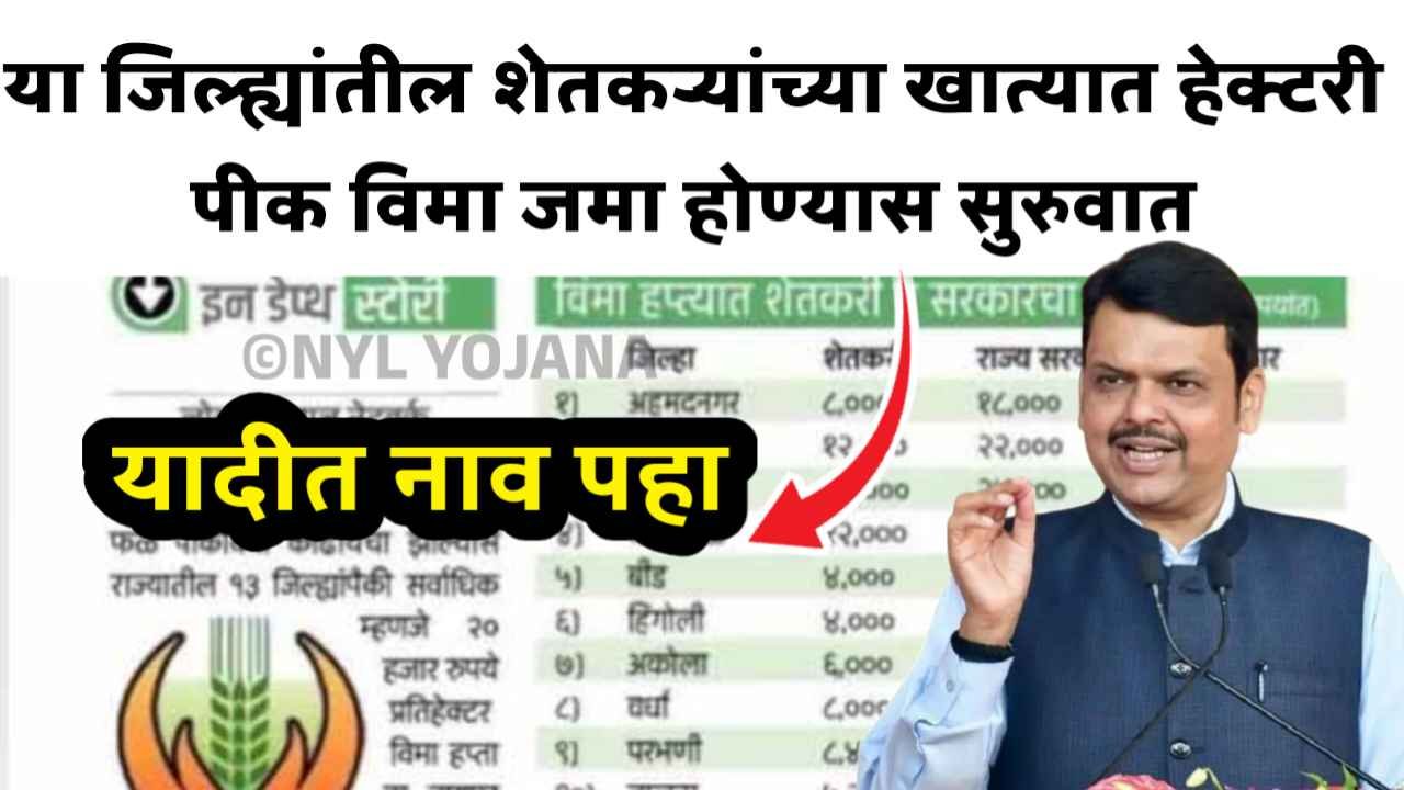 Crop insurance list 2025