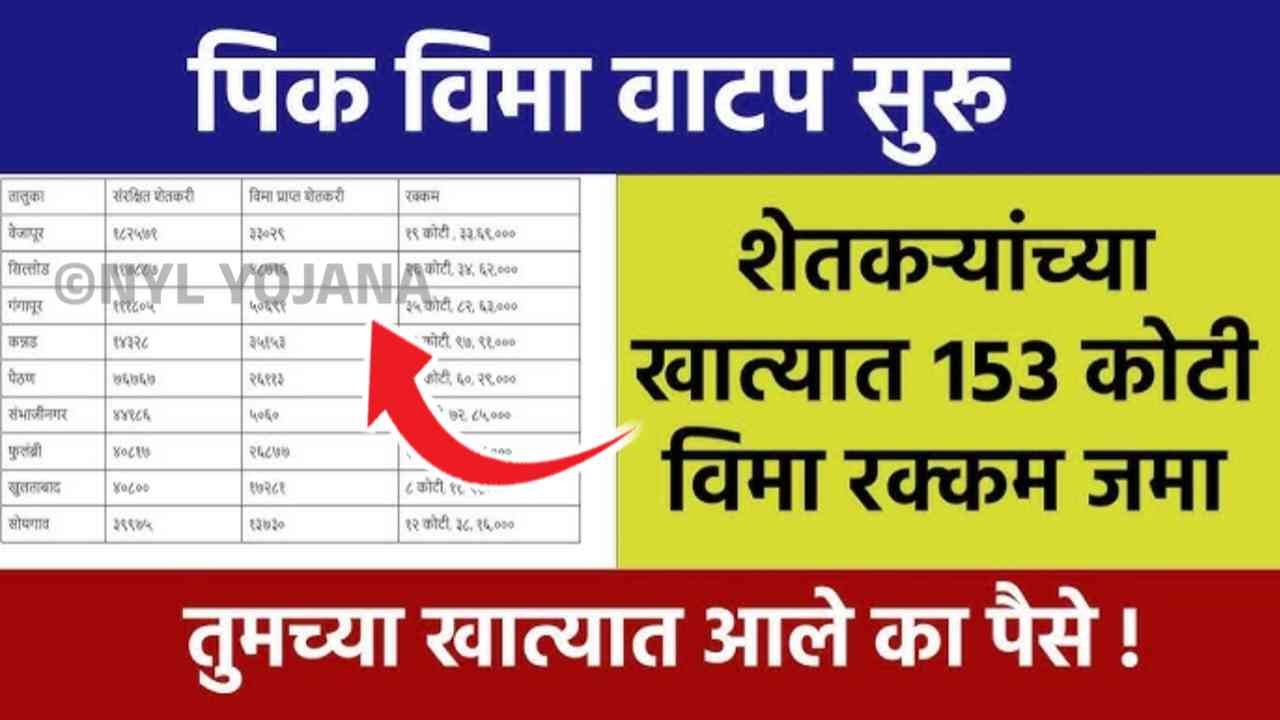 १ रुपयाचा विमा शेतकऱ्यांसाठी ठरला सुवर्णसंधी, मिळाले तब्बल 13,000 रुपये Crop insurance paid list