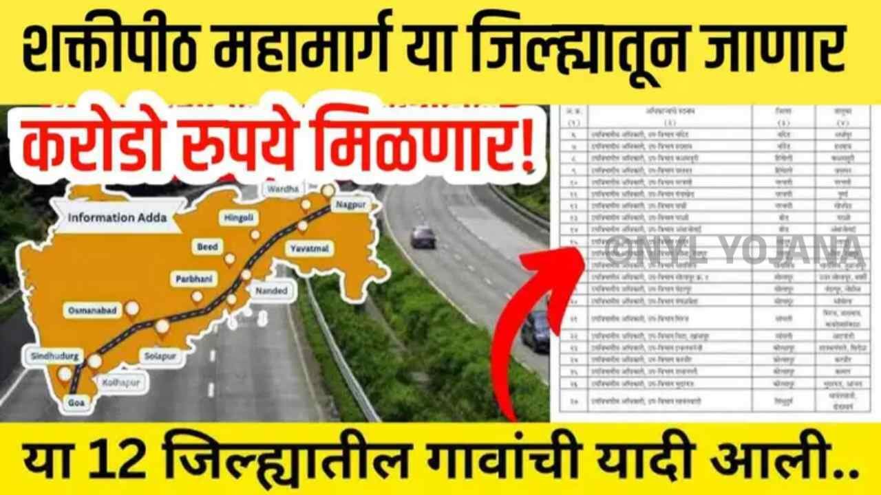 महाराष्ट्राच्या विकासाला नवी गती, शक्तिपीठ महामार्ग गावांची अंतिम यादी जाहीर! Shaktipith Expressway